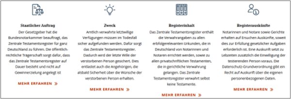 https://www.testamentsregister.de/fileadmin/user_upload_ztr/Gebaerdensprache_Leichte-Sprache/Bilder/Bild34.png